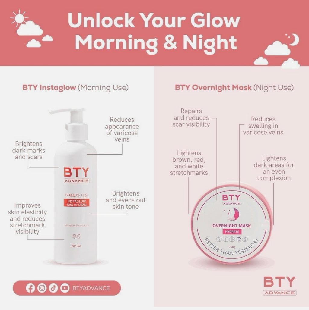 BTY Advance Overnight Mask