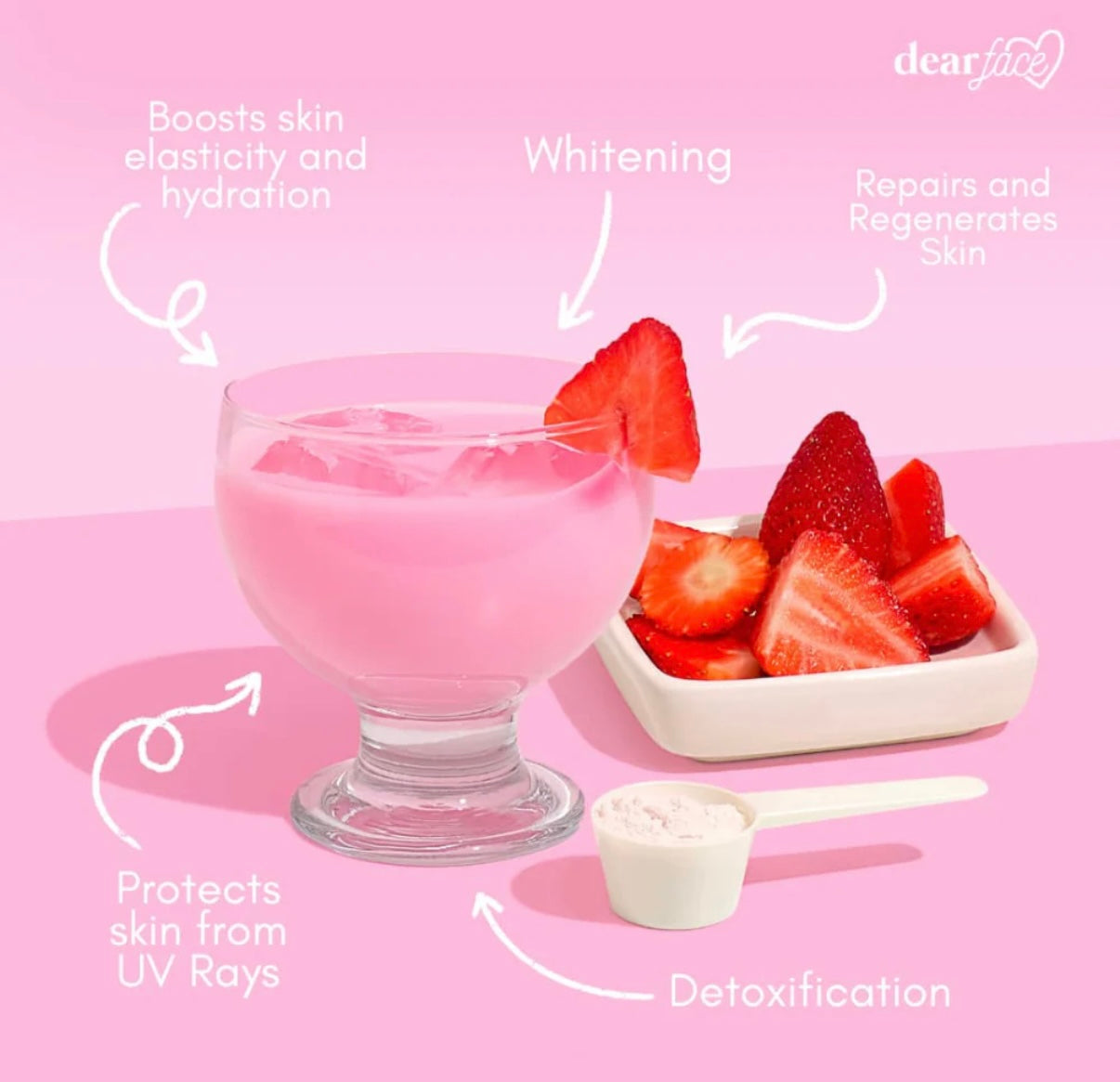Dear Face Beauty Milk Japanese Strawberry Glutathione Drink