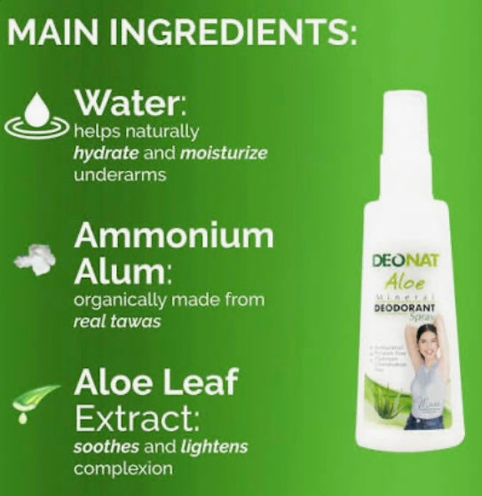 Deonat Aloevera Deodorant Spray