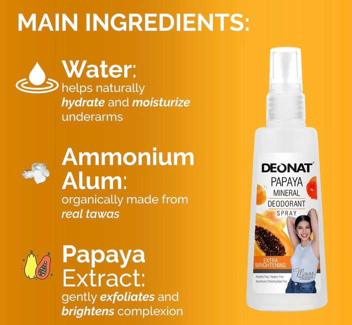 Deonat Papaya Mineral Deodorant Spray