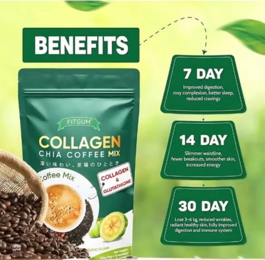 Fitgum 20X Collagen Chia Coffee