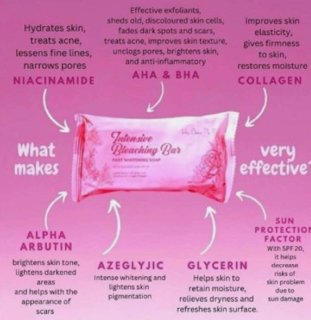 Her Choice Intensive Bleaching Bar Fast Whitening Soap