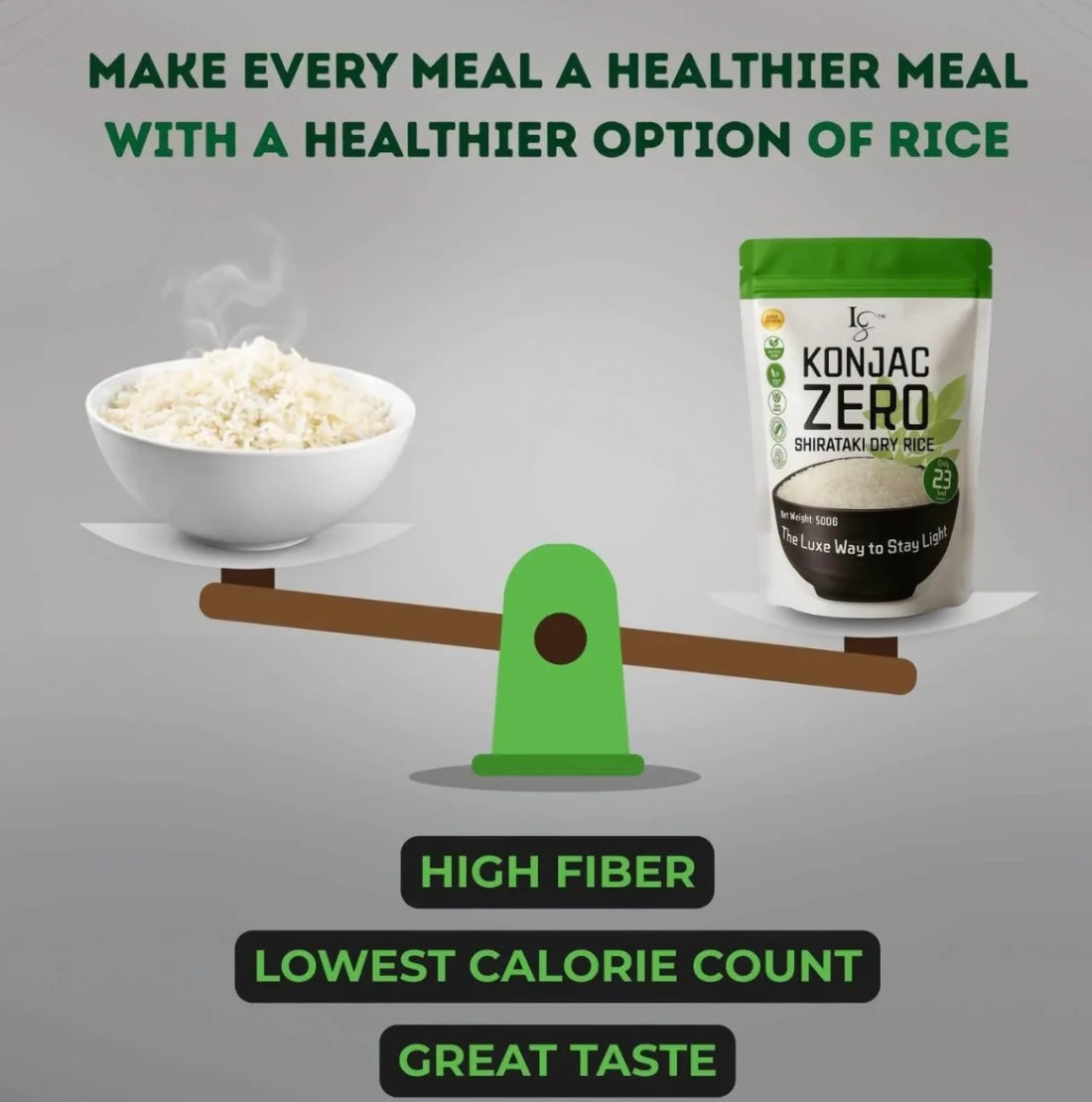 Luxe Slim Konjac Zero Shirataki Dry Rice
